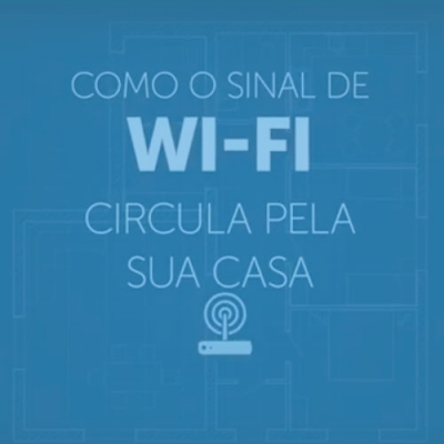 1.1)	Como funciona o WiFI?